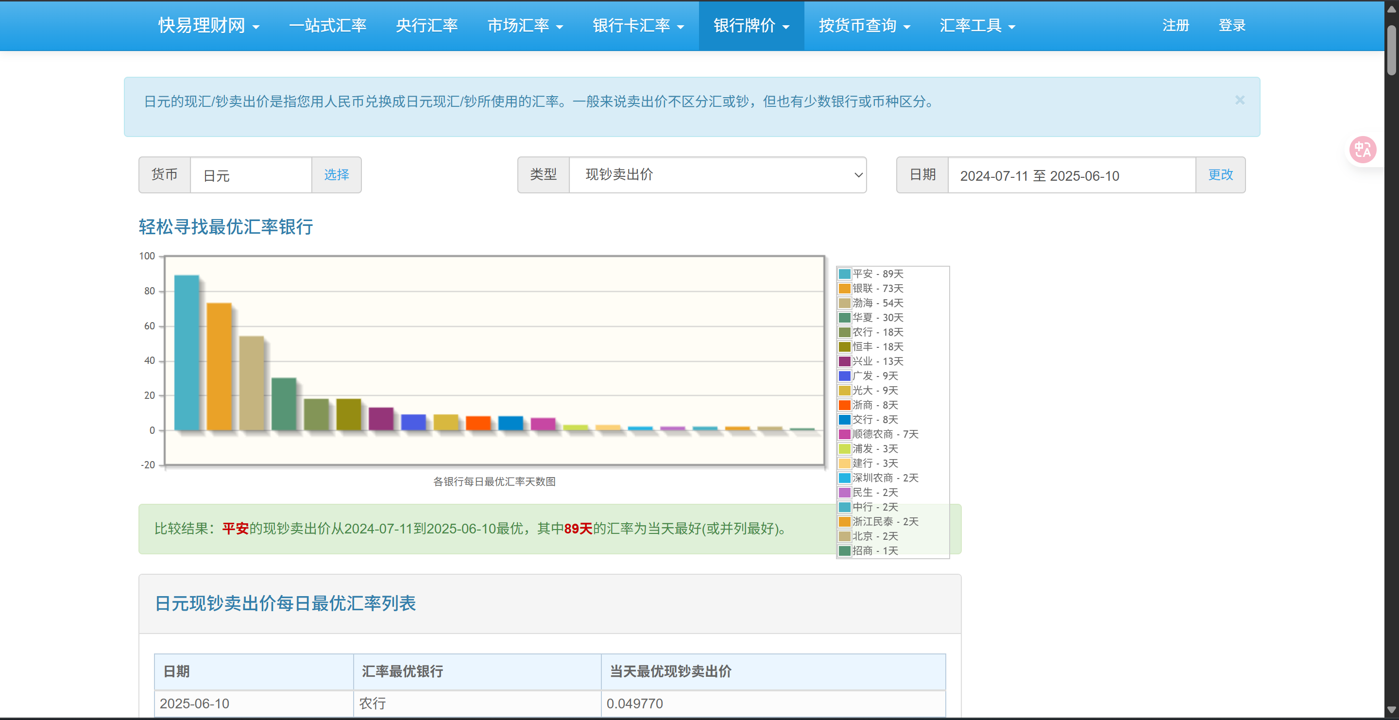 日本能刷银联卡吗